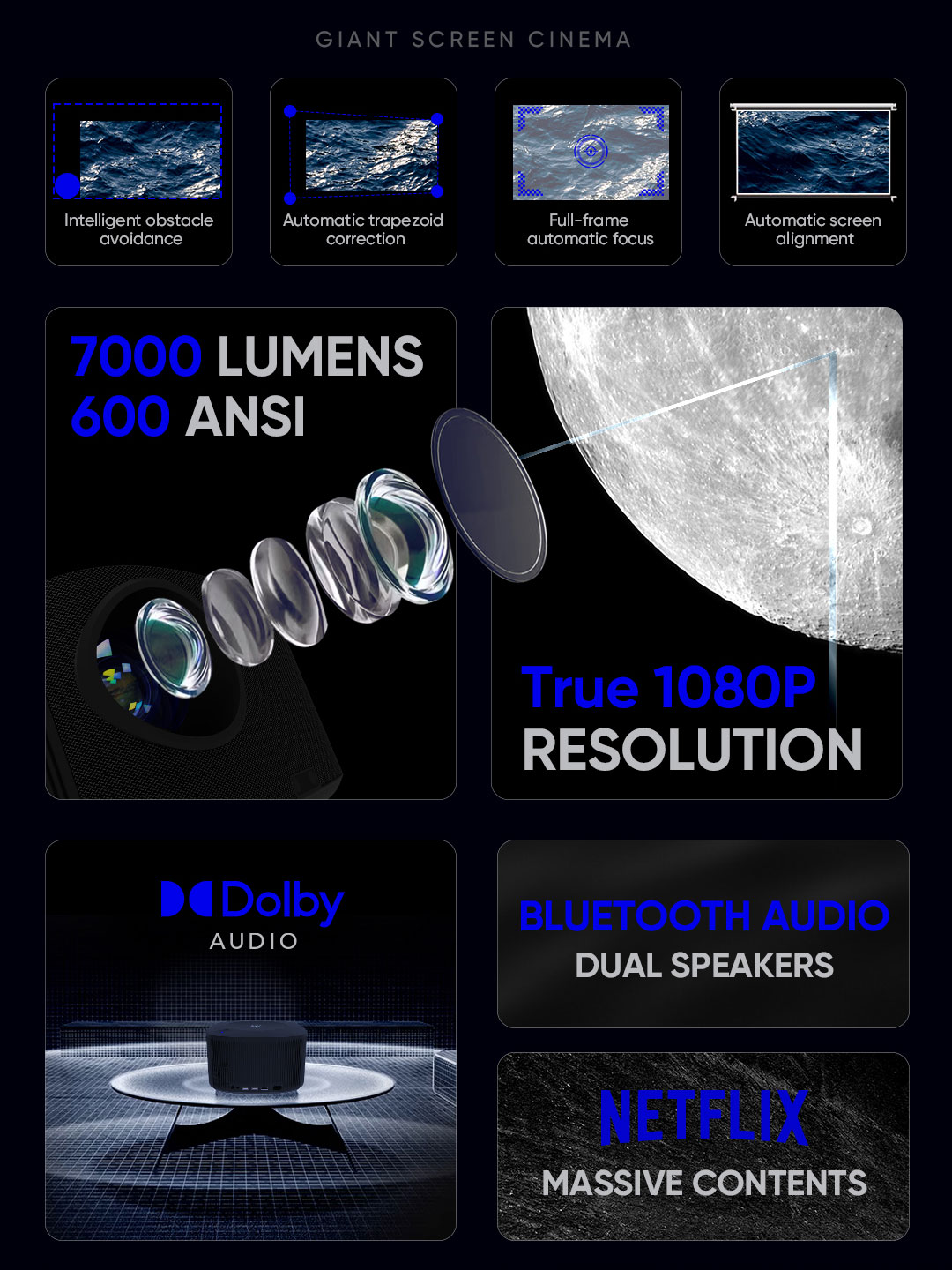 EROC - MEGA Projector Full HD 600 ANSI Android 9 OS 200 Screen BT5.0 Wifi 2.4 + 5G Fully Auto Focus