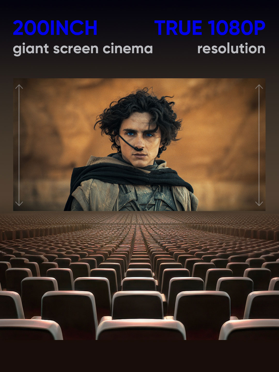 EROC - MEGA Projector Full HD 600 ANSI Android 9 OS 200 Screen BT5.0 Wifi 2.4 + 5G Fully Auto Focus