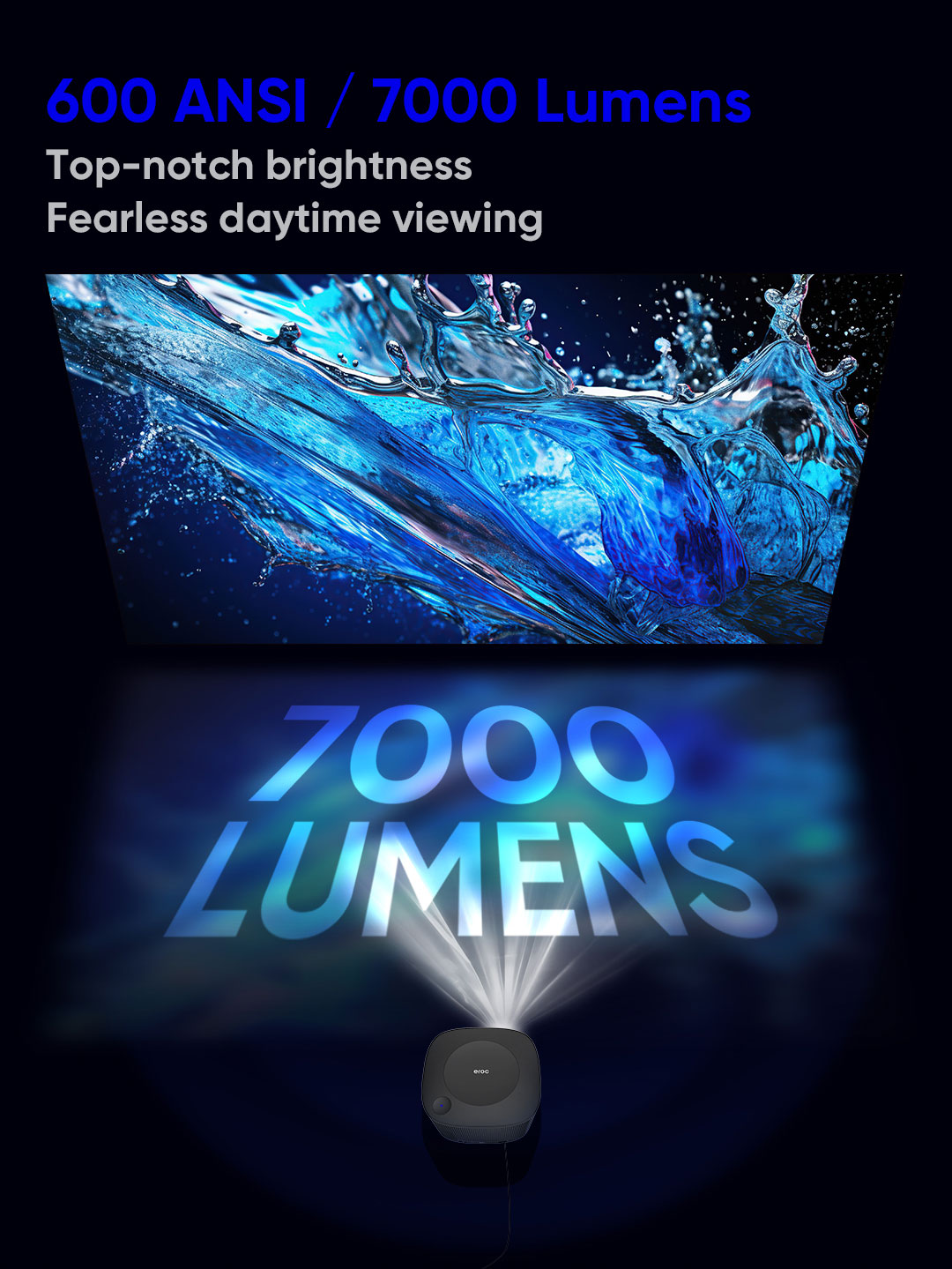 EROC - MEGA Projector Full HD 600 ANSI Android 9 OS 200 Screen BT5.0 Wifi 2.4 + 5G Fully Auto Focus